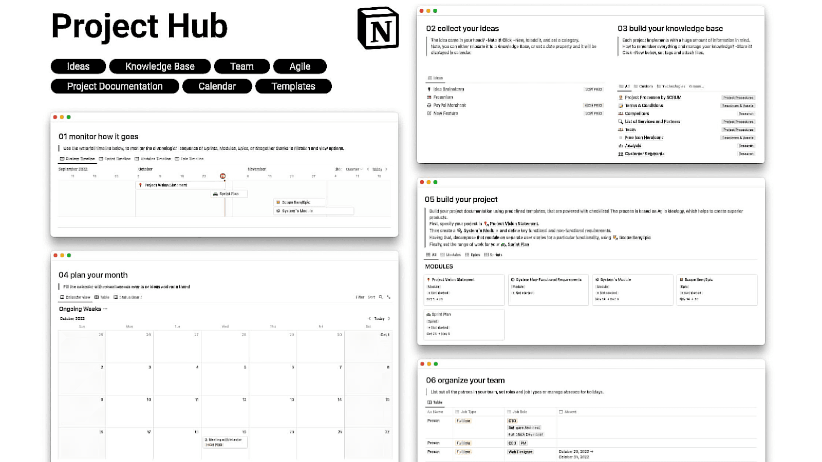 Project hub template