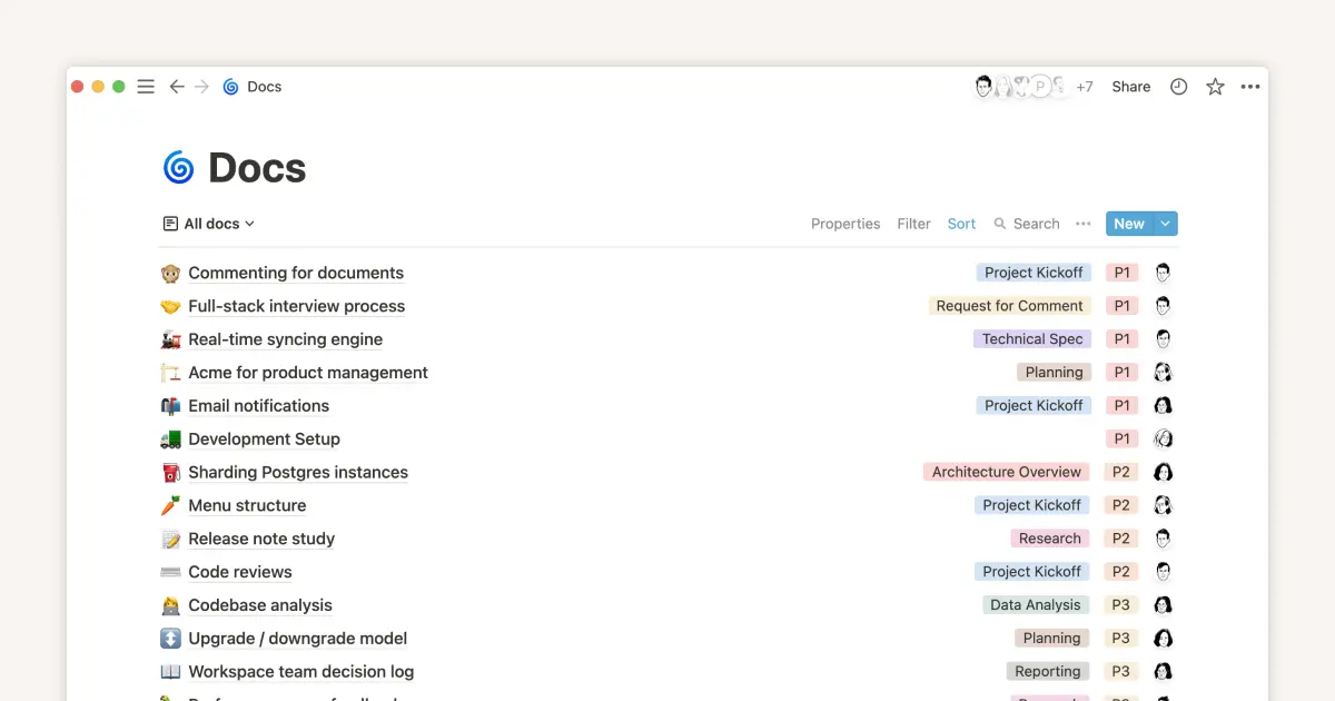 Solidifying documentation for your startup